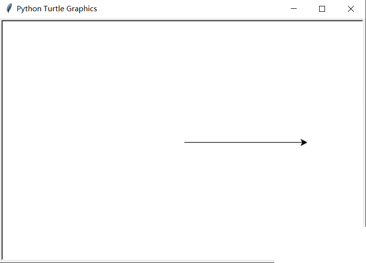 怎么用Python中的turtle画箭头,矩形,五角星