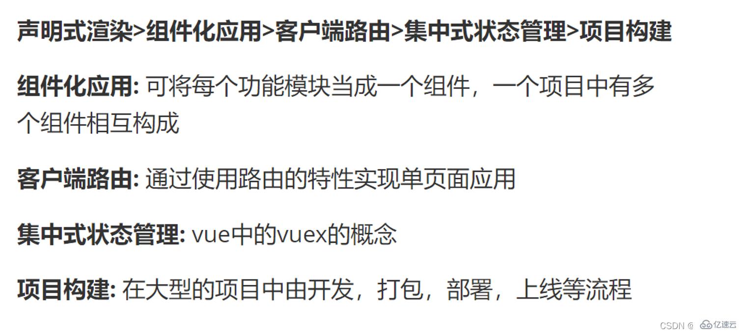 vue框架中渐进式的示例分析