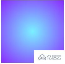 css3渐变方式有哪些