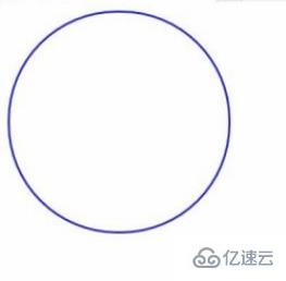 css3中如何创建圆角
