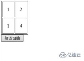 jquery如何修改td的值