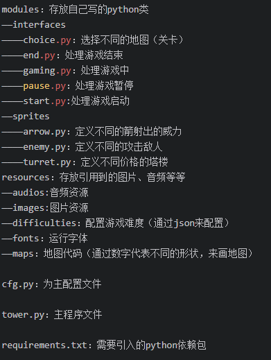 Python Pygame怎么实现塔防游戏