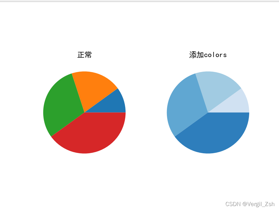 python如何绘制饼图