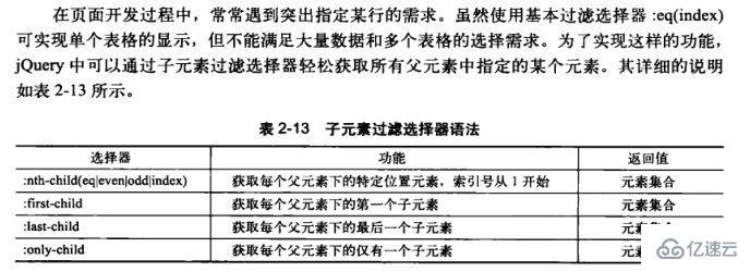 jquery选择器分为哪些类型