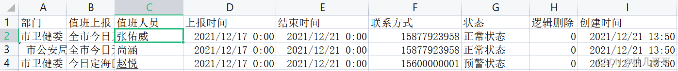 Java如何將Excel數(shù)據(jù)導(dǎo)入數(shù)據(jù)庫(kù)