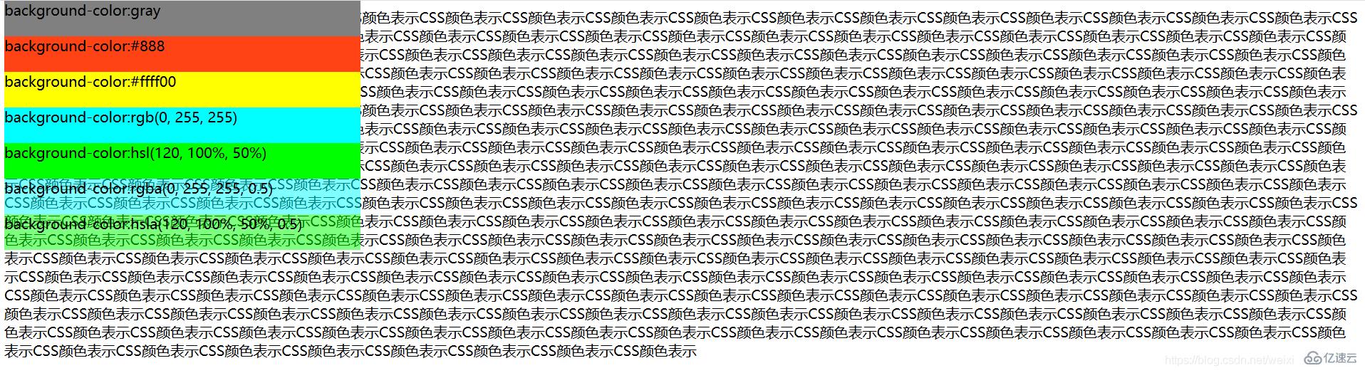 css3支持哪些顏色表示方法