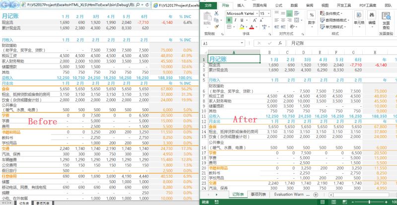 C# VB.NET如何将Html转为Excel