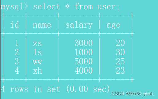 如何使用JavaWeb实现显示mysql数据库数据