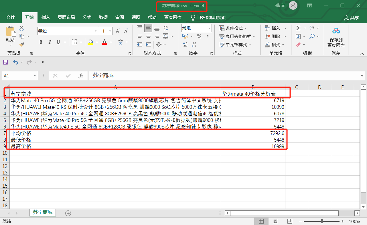 Pythonr基于selenium怎么实现不同商城的商品价格差异分析系统