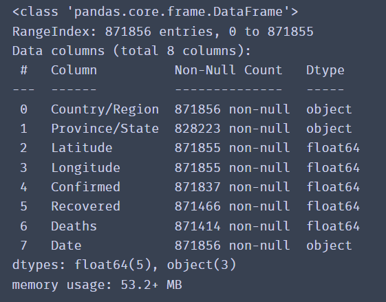 Python怎么实现Excel文件的合并