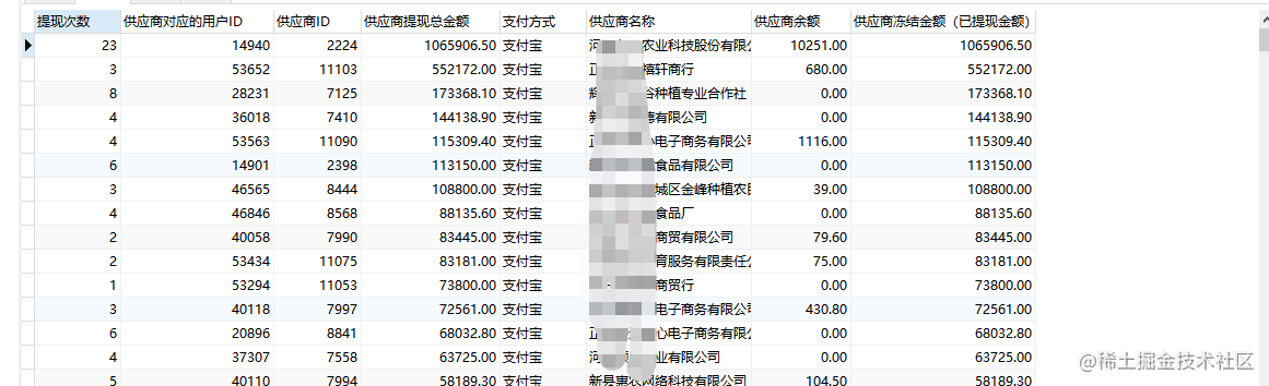 MySQL派生表联表查询的示例分析