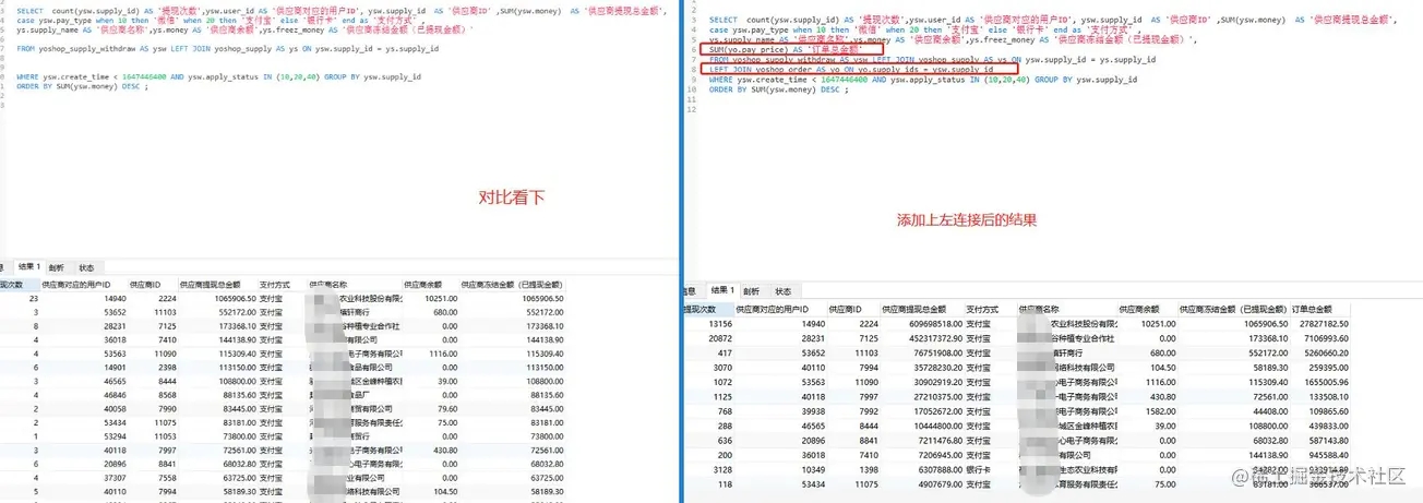 MySQL派生表联表查询的示例分析