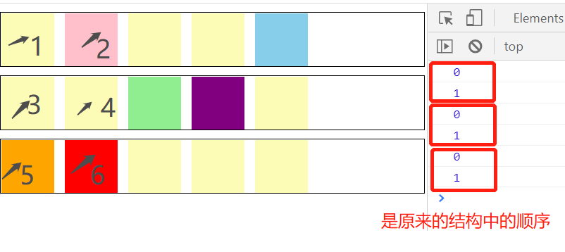 基于jQuery排序及怎么實現(xiàn)Tab欄特效