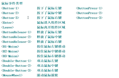 python_tkinter事件類型實例分析