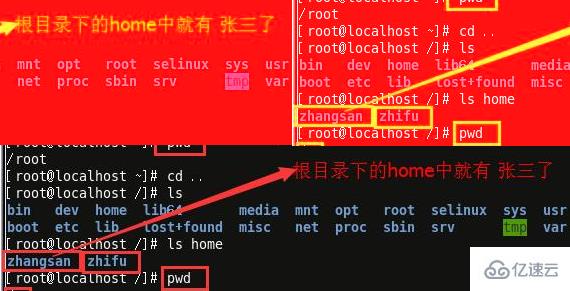 linux的常见目录有哪些