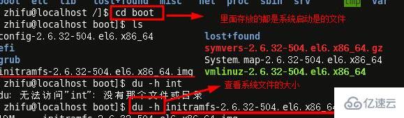 linux的常见目录有哪些