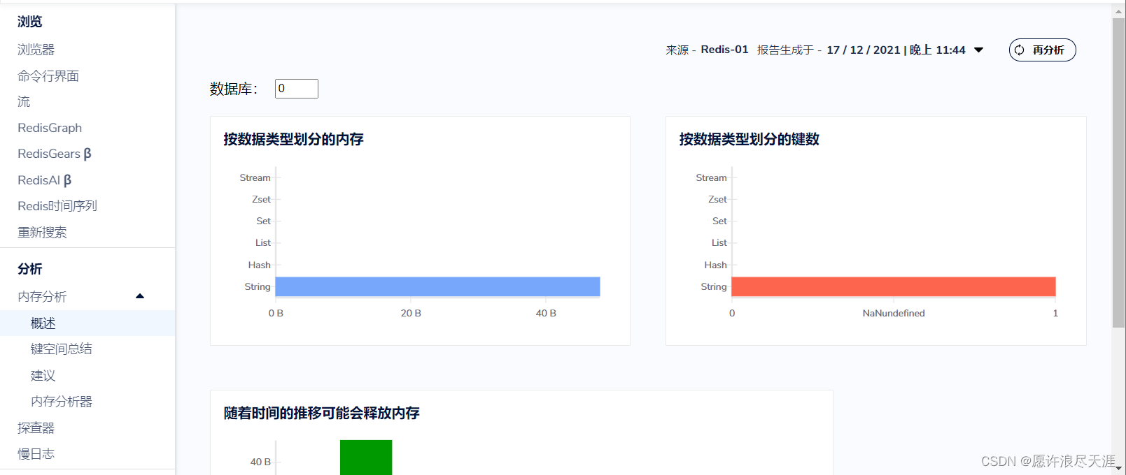 Redis监控工具RedisInsight怎么安装与使用