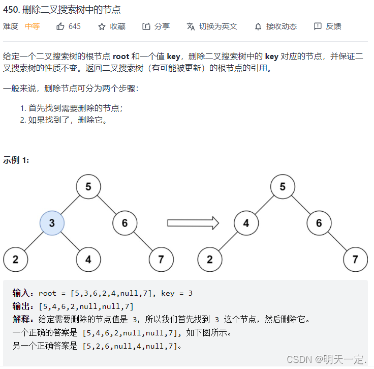 Java算法中二叉树的练习题有哪些