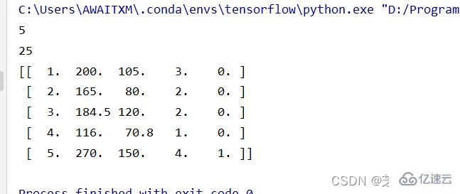 Python數(shù)據(jù)處理及可視化的示例分析