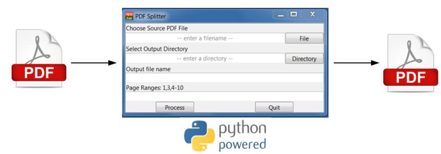 Python怎么编写PDF拆分工具
