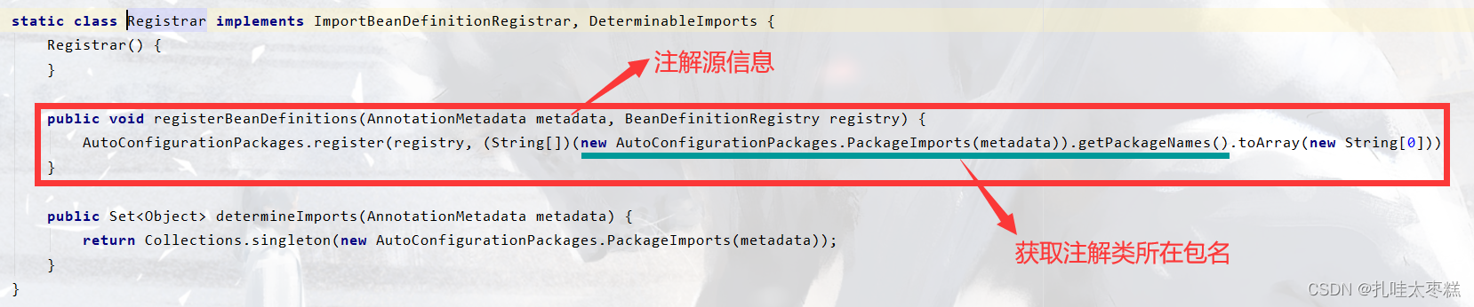 SpringBoot2自动配置底层的方法