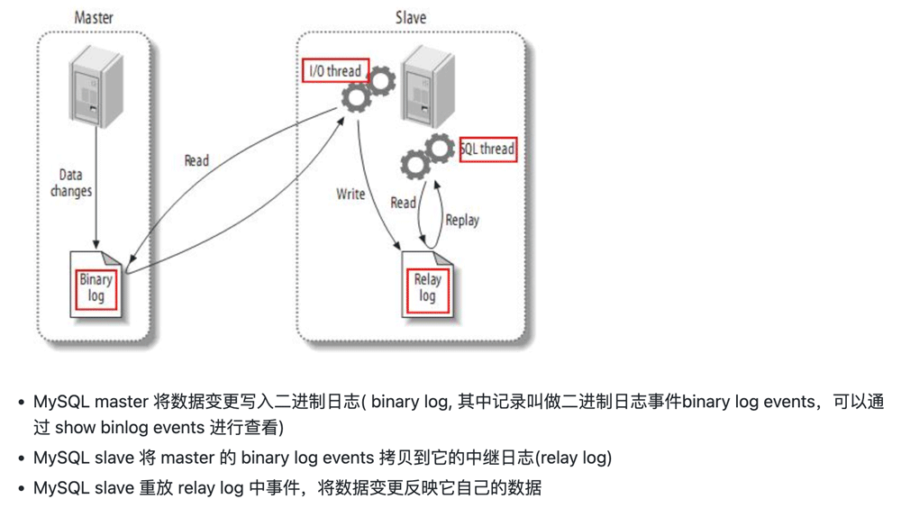 基于Java怎么实现Redis多级缓存