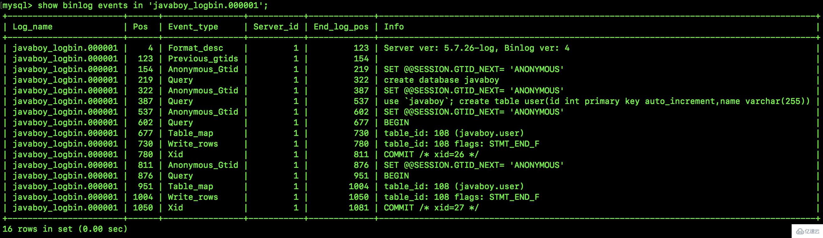 MySQL的binlog如何恢复数据