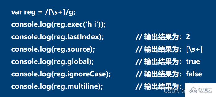 JavaScript正则表达式怎么用