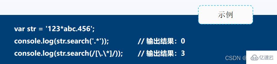 JavaScript正则表达式怎么用