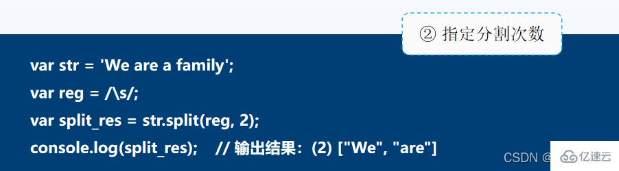 JavaScript正則表達(dá)式怎么用