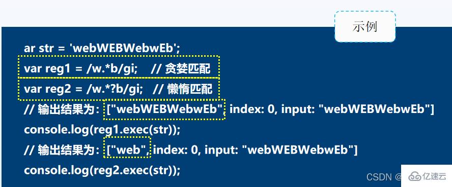 JavaScript正則表達(dá)式怎么用