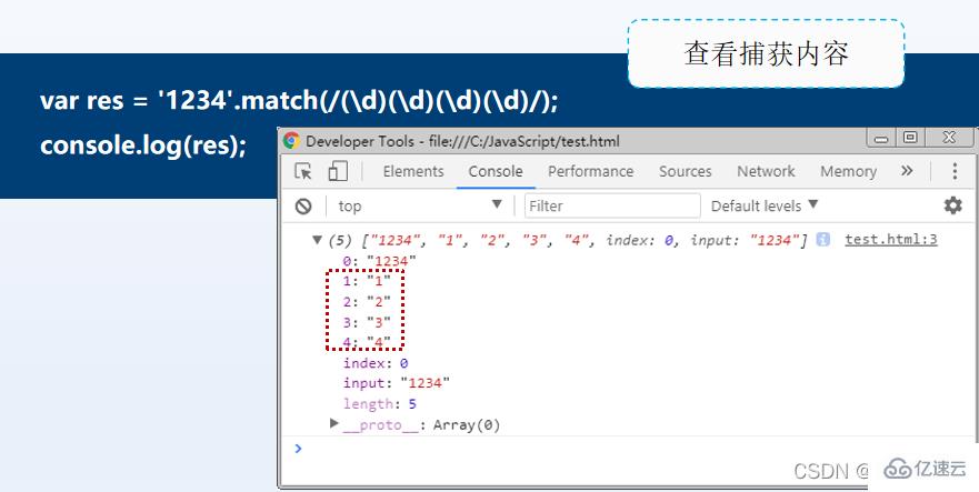 JavaScript正則表達(dá)式怎么用