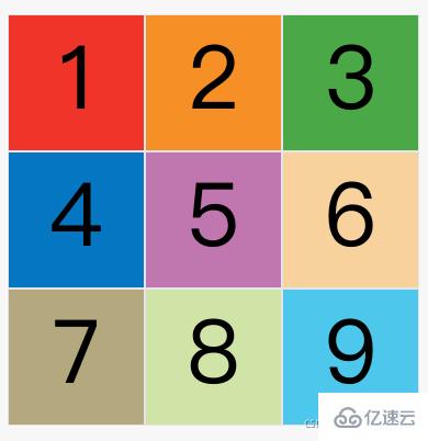 css3中grid和flex有哪些区别