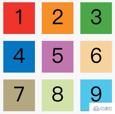 css3中grid和flex有哪些区别