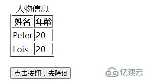 jquery如何删除td元素