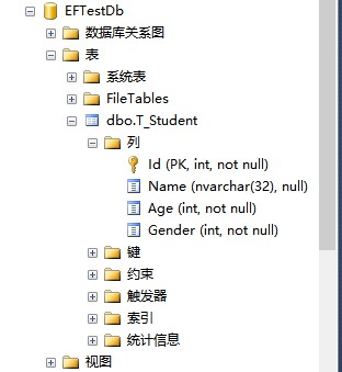 Entity Framework Core如何使用控制台程序生成数据库表