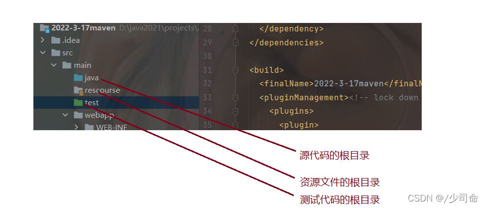 Javaweb如何使用Maven工具与Tomcat的方法