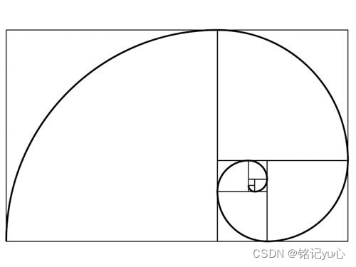 Python/R語言如何分別實(shí)現(xiàn)斐波那契數(shù)列