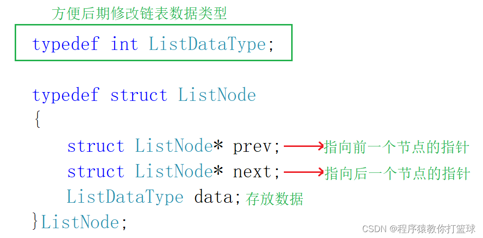 C++如何实现带头双向循环链表