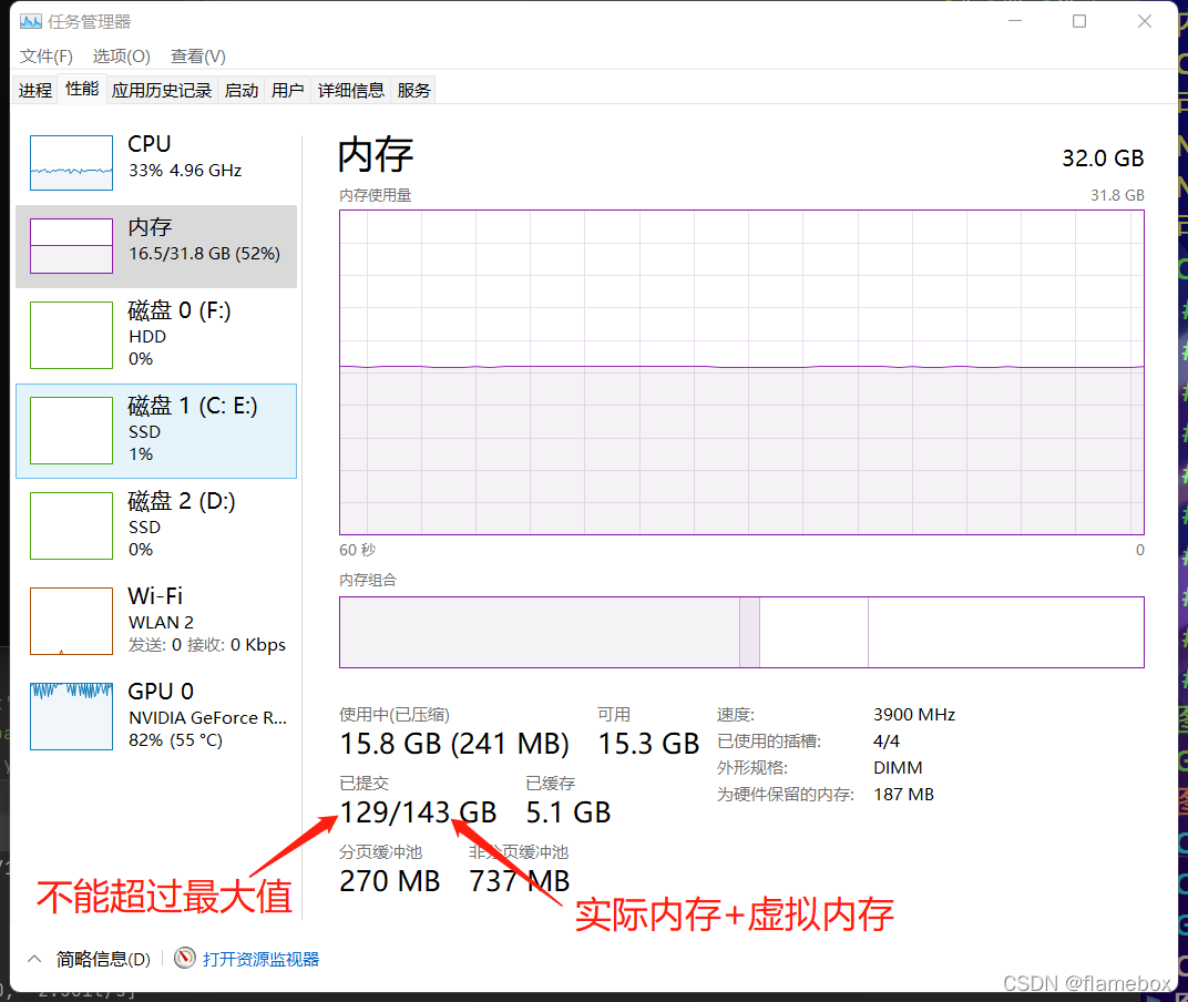 yolov5训练时参数workers与batch-size的示例分析