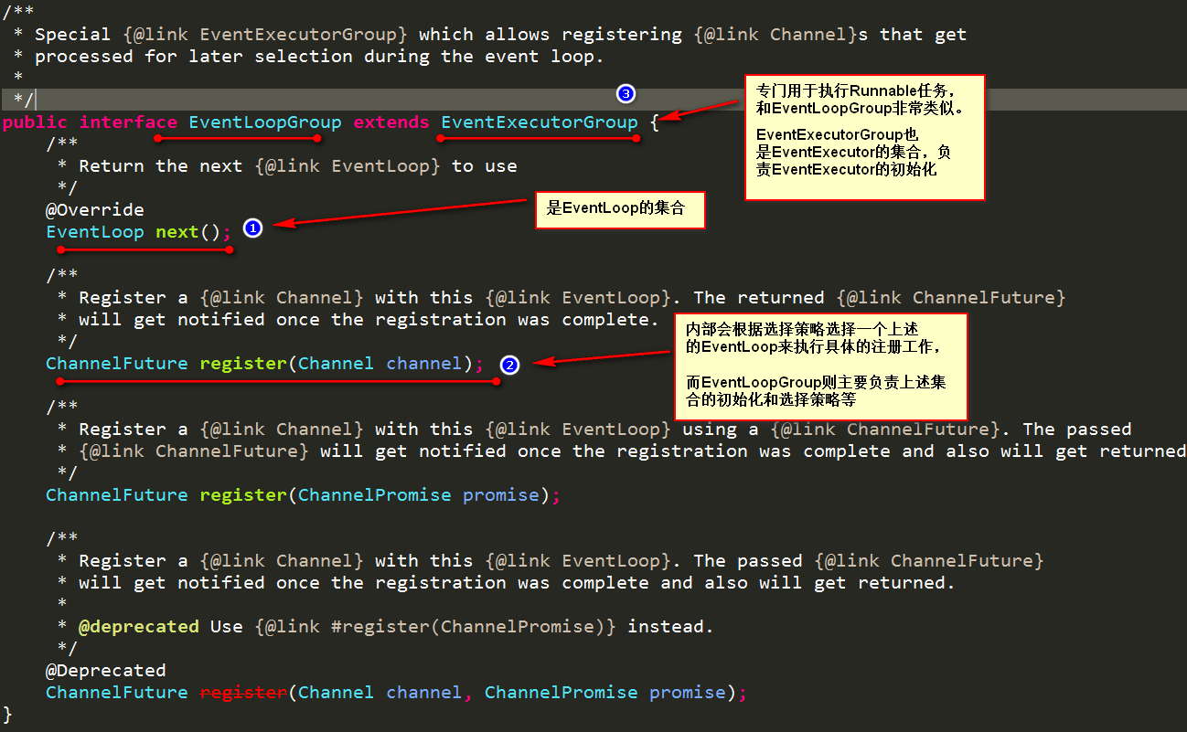 分布式Netty源码EventLoopGroup分析