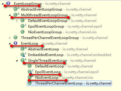 分布式Netty源码EventLoopGroup分析