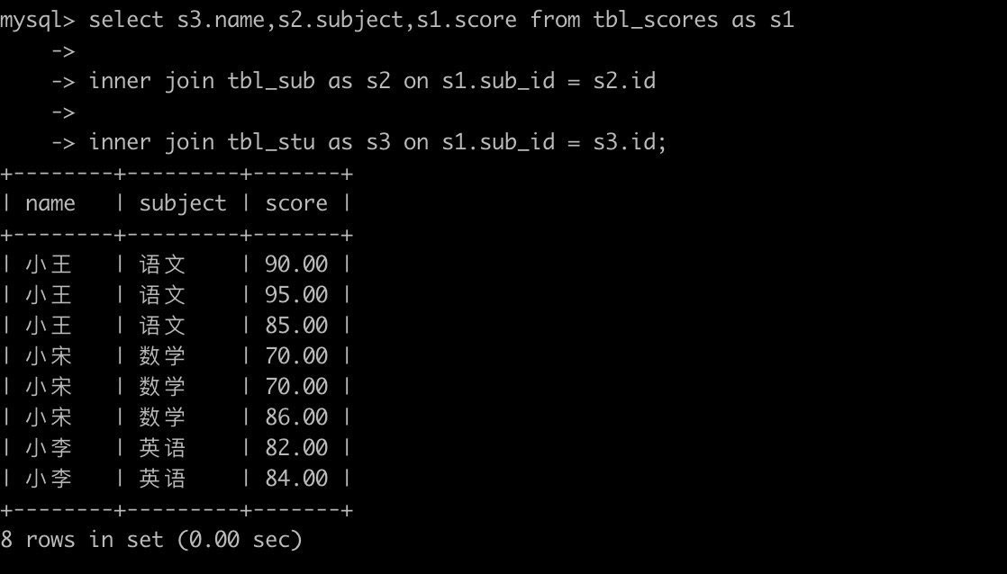 MySQL如何创建三张关系表