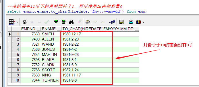 Oracle数据库中通用的函数是什么