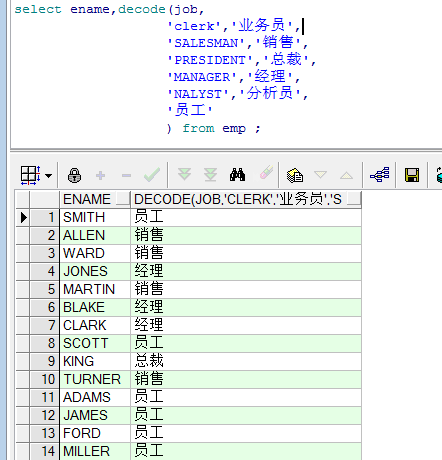 Oracle数据库中通用的函数是什么