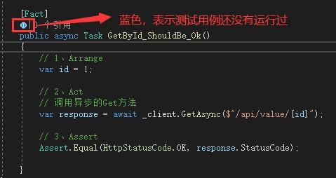 ASP.NET Core项目如何使用xUnit进行单元测试