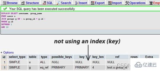 mysql數(shù)據(jù)庫有哪些優(yōu)化技巧