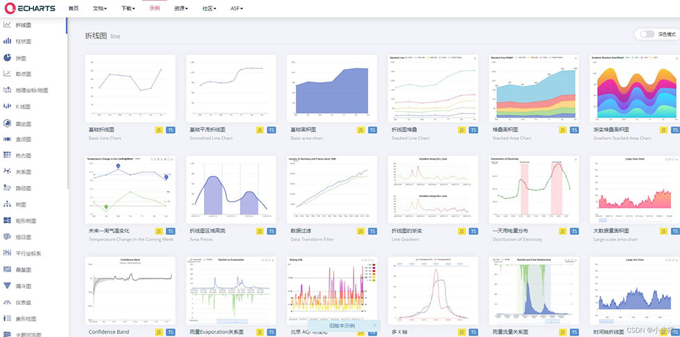 如何使用python把Excel中的数据在页面中可视化