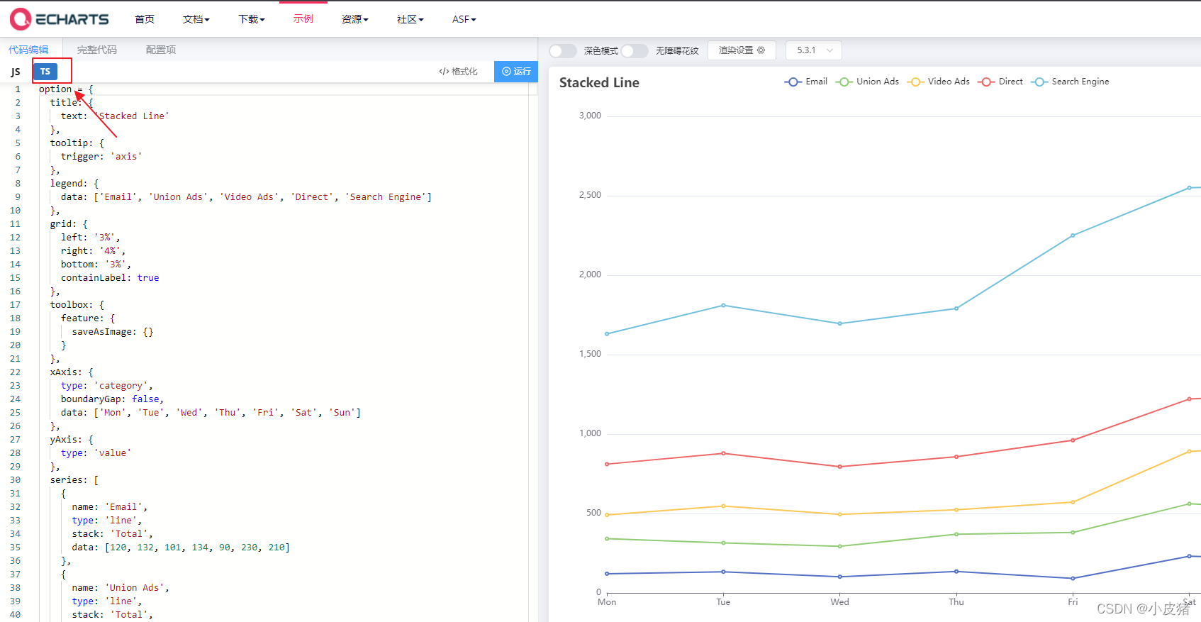 如何使用python把Excel中的数据在页面中可视化