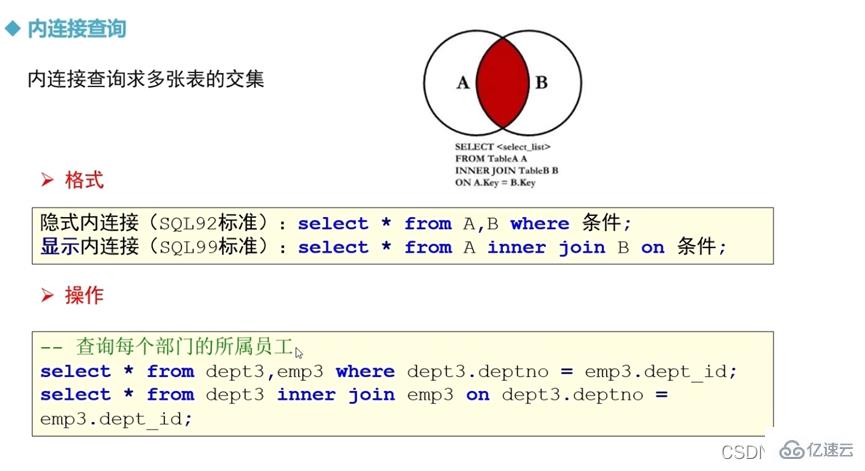 怎么掌握mysql多表操作